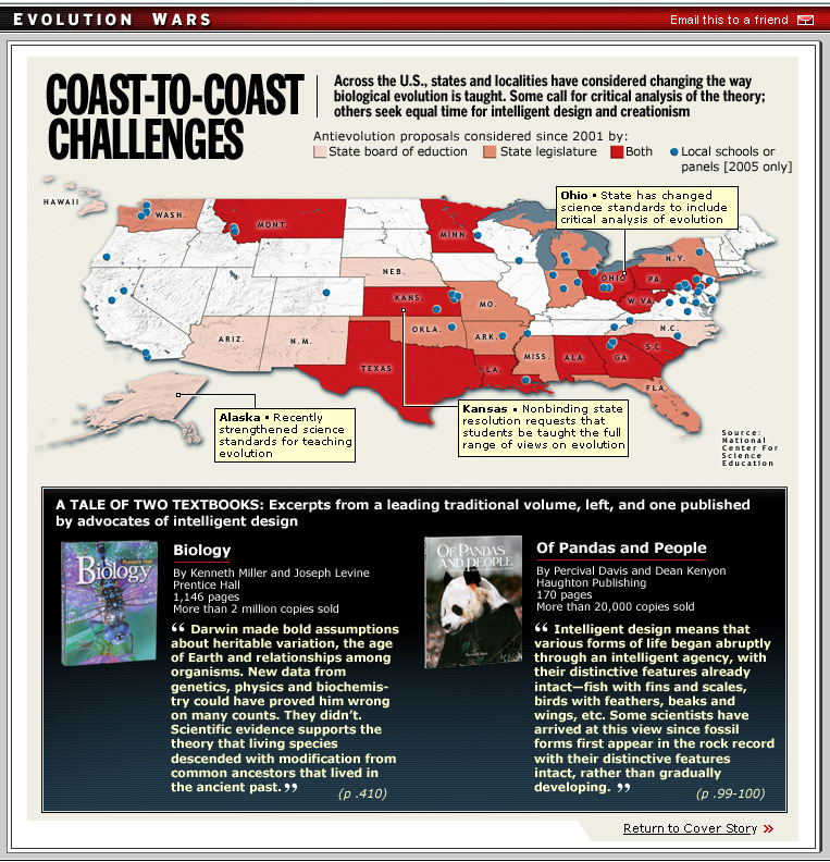 Coast-to-coast challenges.jpg
